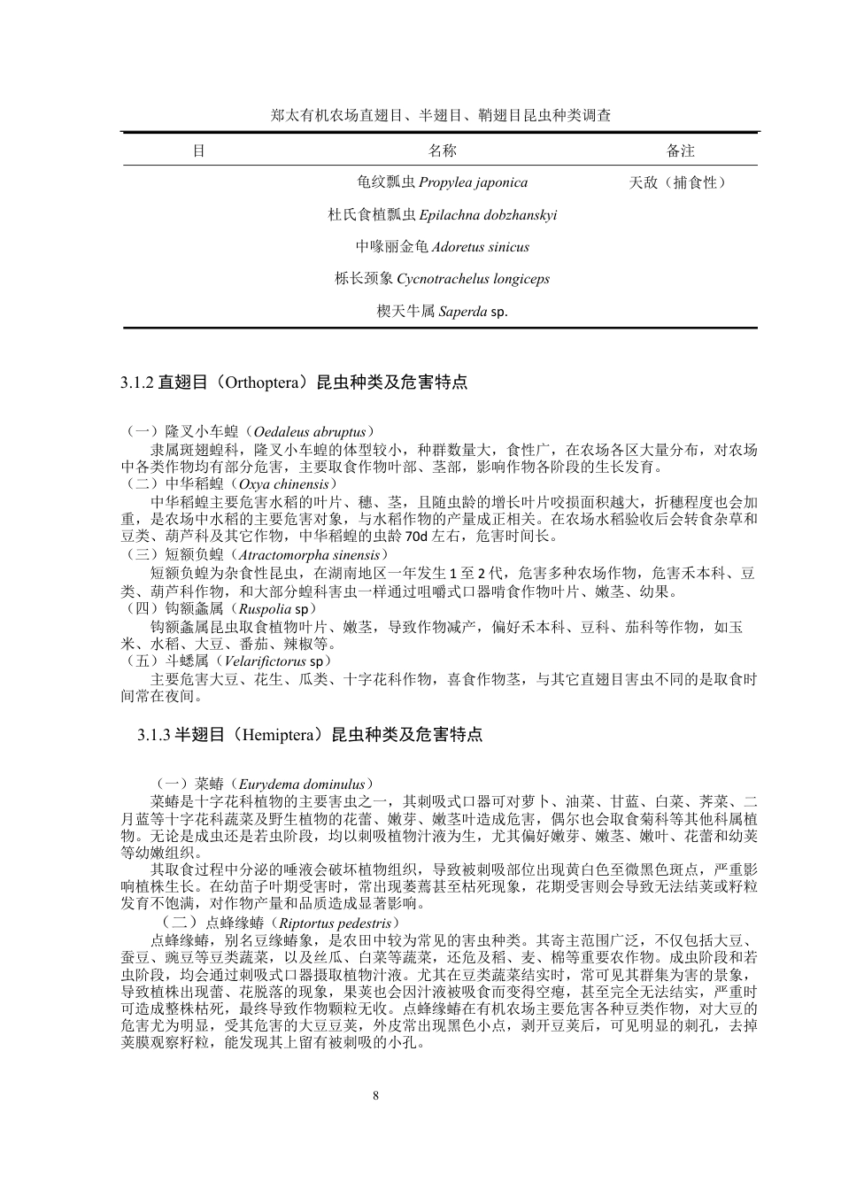 25年WH农学 郑太有机农场直翅目、半翅目、鞘翅目昆虫种类调查15.08-AI4.12最终稿-约12949字符.docx_第10页