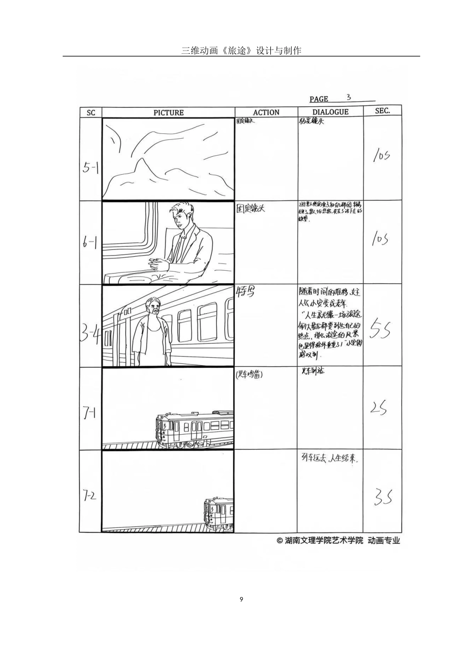 25年WH动画 三维动画《旅途》的设计与制作1.73-AI13.26最终稿-约6462字符.docx_第10页