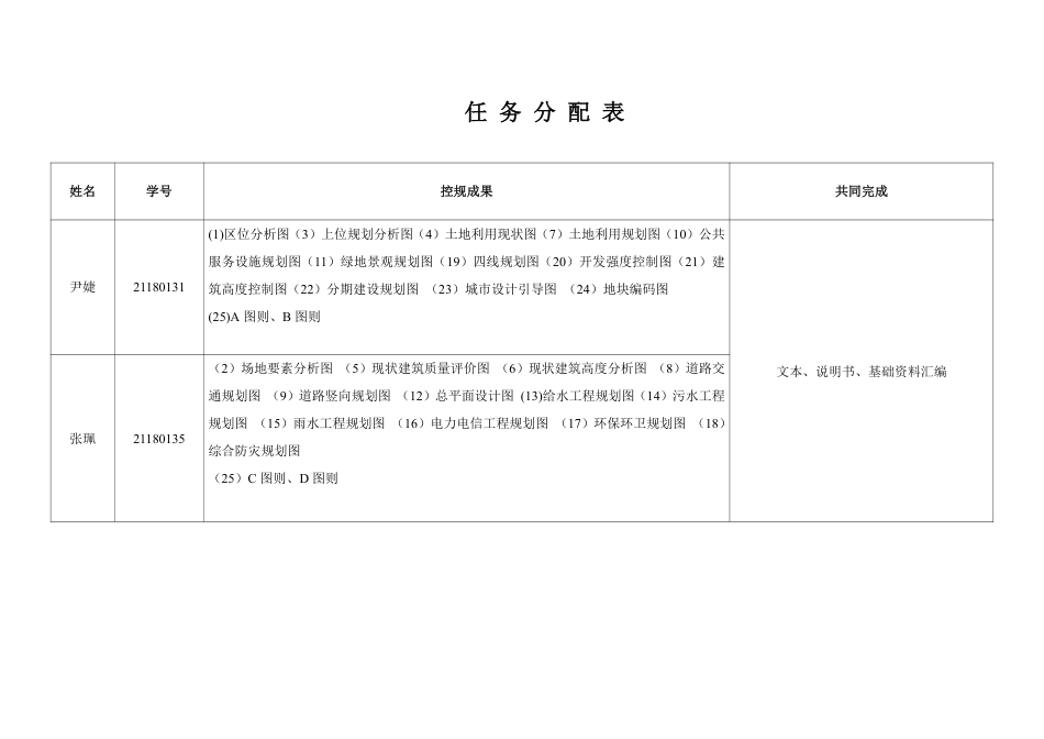 25年WH城乡规划 临澧县太浮镇镇区控制性详细规划（二）-AI1.18最终稿-约80792字符.pdf_第4页