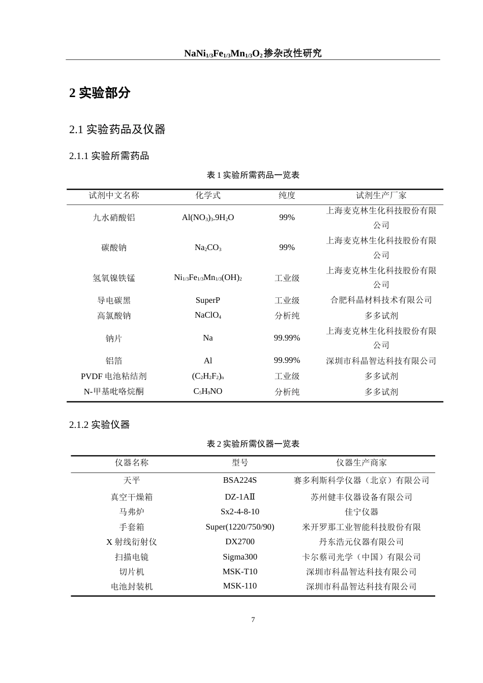 25年WH材料科学与工程 NaNi13Fe13Mn13O2掺杂改性研究13.55-AI26.34-约15584字符.doc_第10页