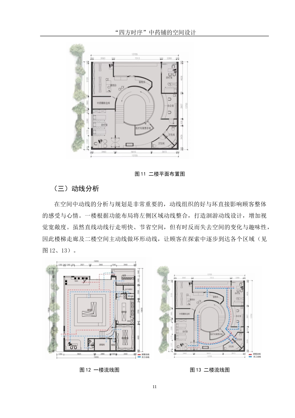 25年WH环境设计 “四方时序”中药铺的空间设计9.07-AI0.86最终稿-约6874字符.docx_第10页