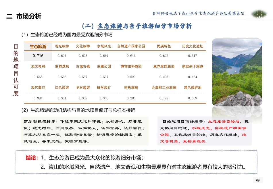25年WH旅游管理 自然缺失视域下崀山亲子生态旅游产品及营销策划2.81-AI0.87最终稿-约13509字符.pdf_第10页