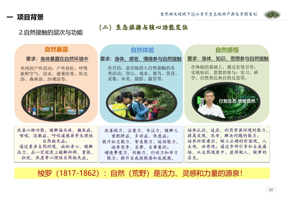 25年WH旅游管理 自然缺失视域下崀山亲子生态旅游产品及营销策划2.81-AI0.87最终稿-约13509字符.pdf_第6页