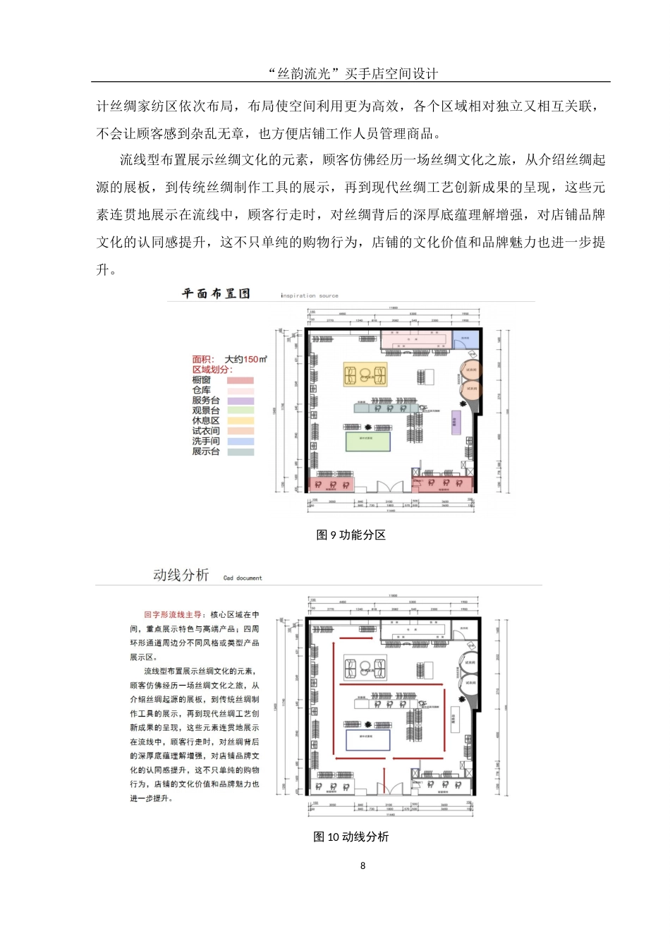 25年WH环境设计 “丝韵流光”买手店空间设计1.07-AI8.12最终稿-约6298字符.docx_第9页