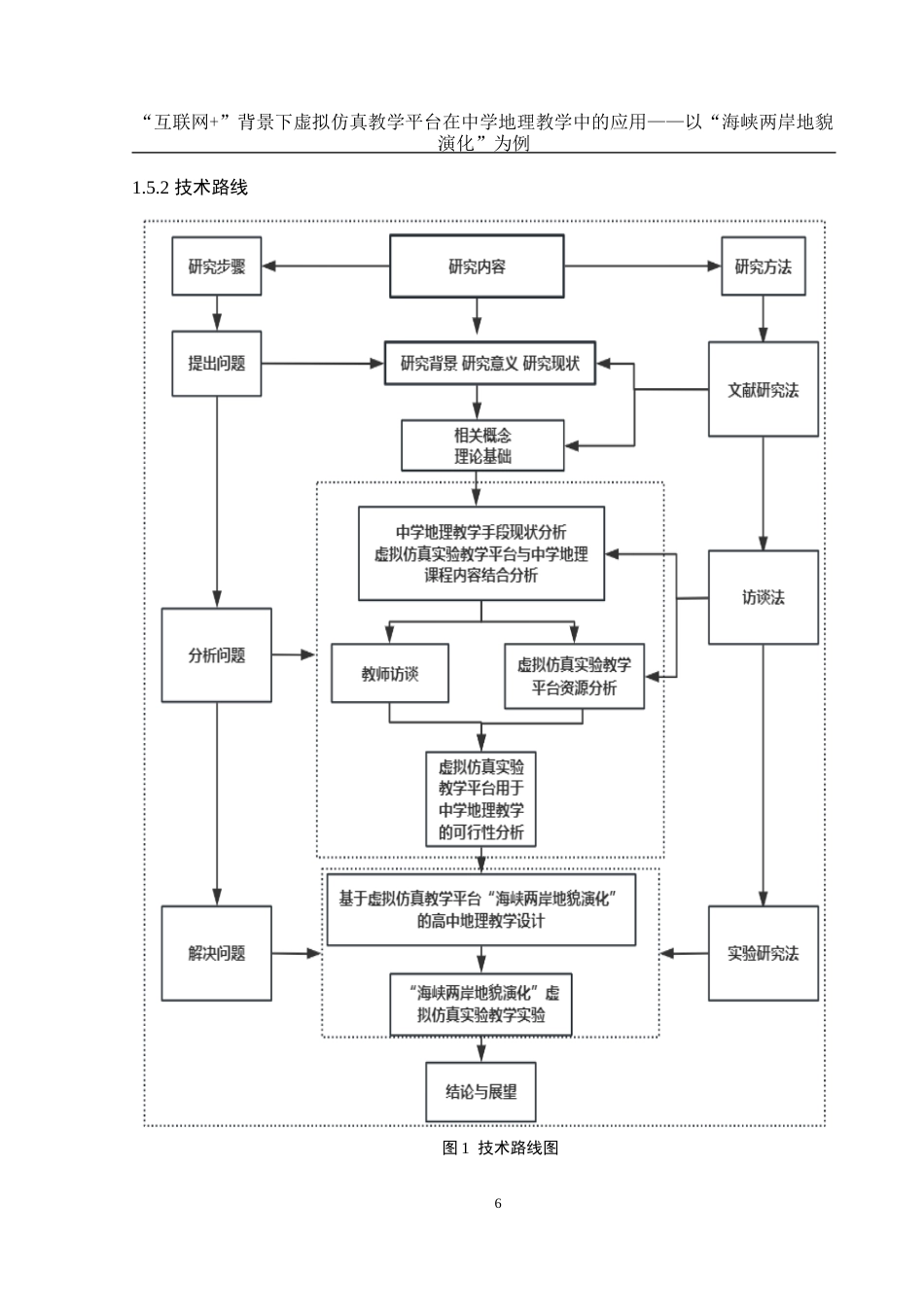 25年WH地理科学 “互联网”背景下虚拟仿真教学平台在中学地理教学中的应用——以“海峡两岸地貌演化”为例20.01-AI18.75最终稿-约23934字符.docx_第10页