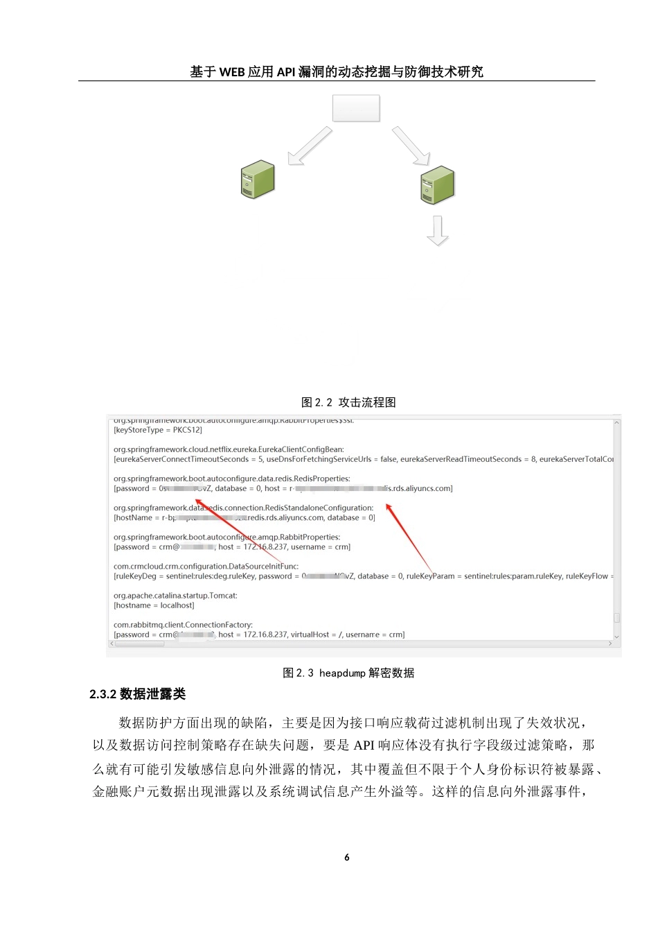 25年WH网络工程 基于WEB应用API漏洞的动态挖掘与防御技术研究2.17-AI11.24_1最终稿-约22441字符.docx_第10页