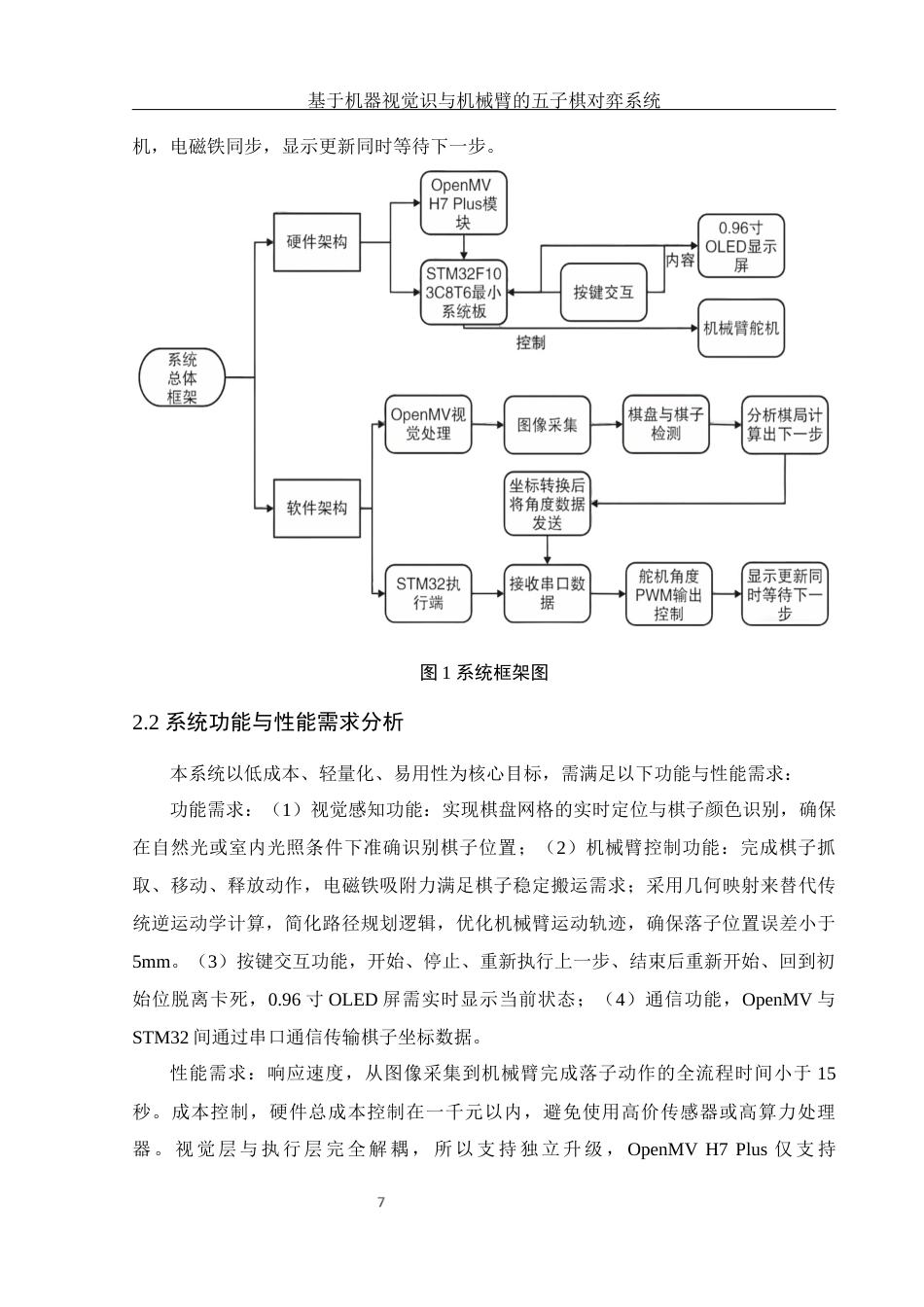 25年WH电子信息科学与技术 基于机器视觉识与机械臂的五子棋对弈系统5.02-AI26.14最终稿-约11886字符.docx_第9页