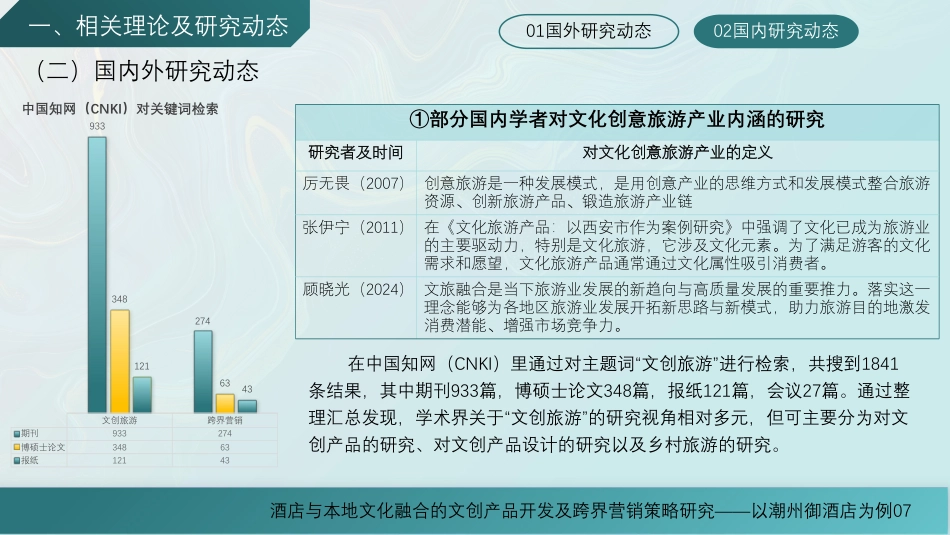 25年WH酒店管理 酒店与本地文化融合的文创产品开发及跨界营销策略研究——以潮州御酒店为例9.32-AI6.1最终稿-约15204字符.pdf_第8页