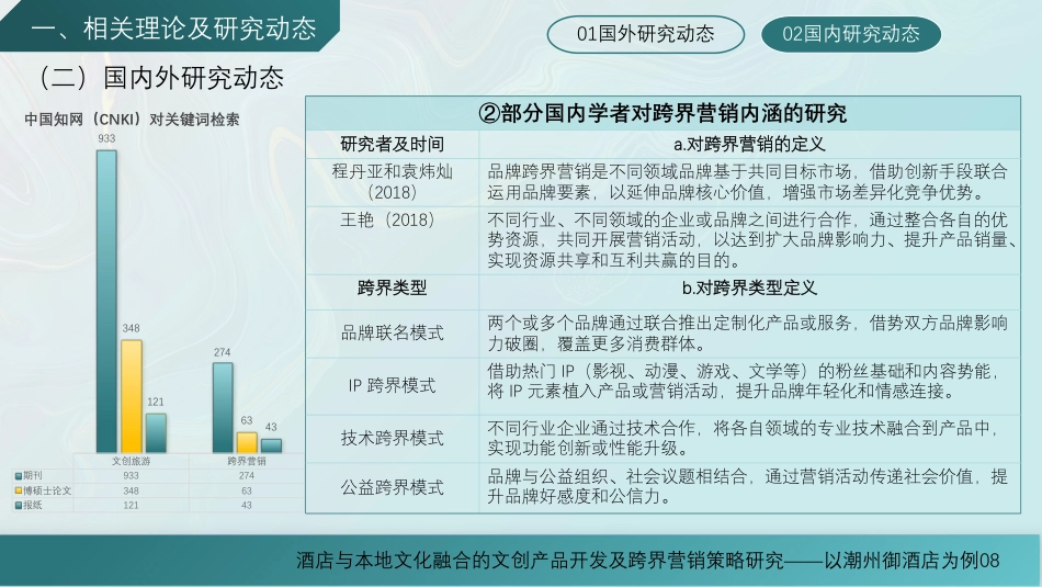 25年WH酒店管理 酒店与本地文化融合的文创产品开发及跨界营销策略研究——以潮州御酒店为例9.32-AI6.1最终稿-约15204字符.pdf_第9页