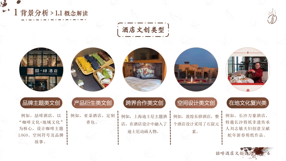 25年WH酒店管理 喆啡酒店文创设计14.25-AI4.2最终稿-约11129字符.pdf_第7页