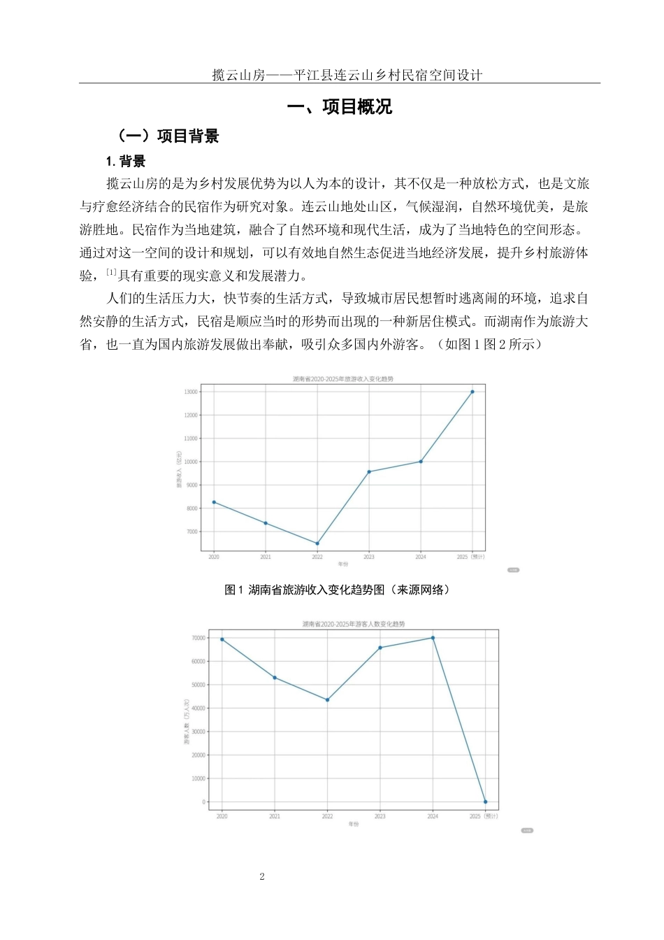 25年WH环境设计 揽云山房——平江县连云山乡村民宿空间设计10.38-AI18.83定稿-约9932字符.docx_第3页