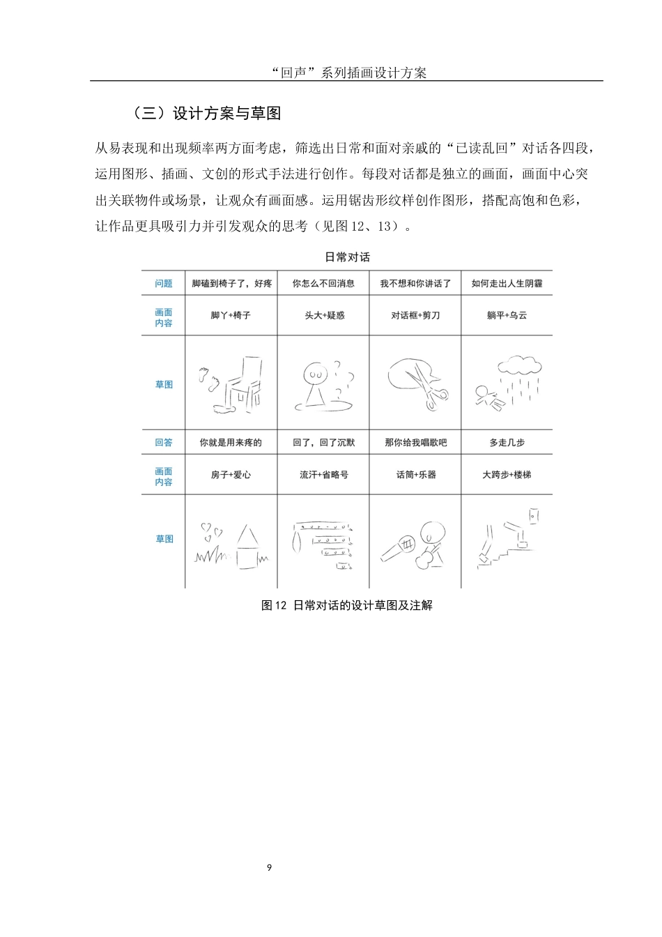 25年WH视觉传达设计 “回声”系列插画设计方案2.0-AI8.01最终稿-约7015字符.docx_第10页