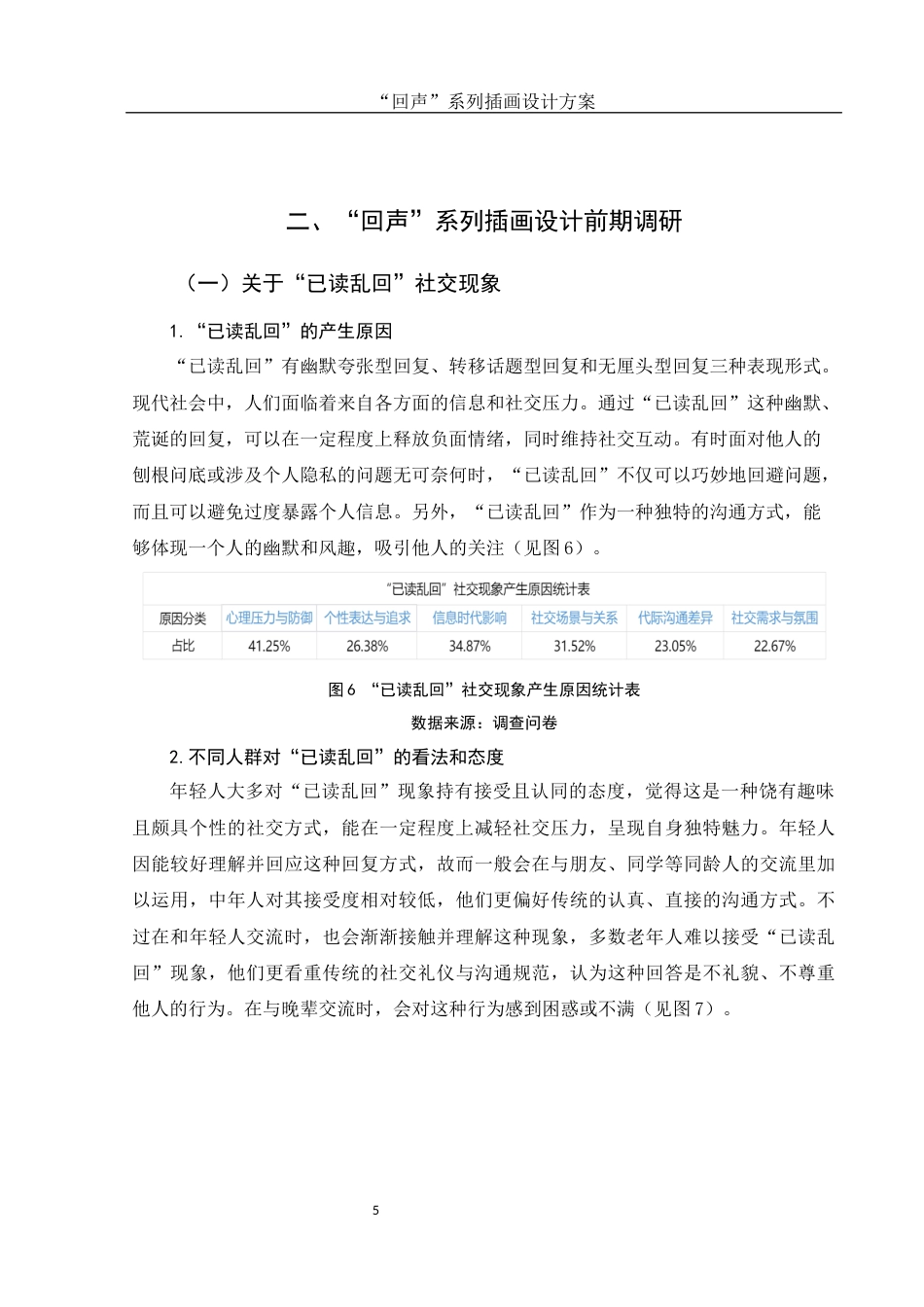 25年WH视觉传达设计 “回声”系列插画设计方案2.0-AI8.01最终稿-约7015字符.docx_第6页