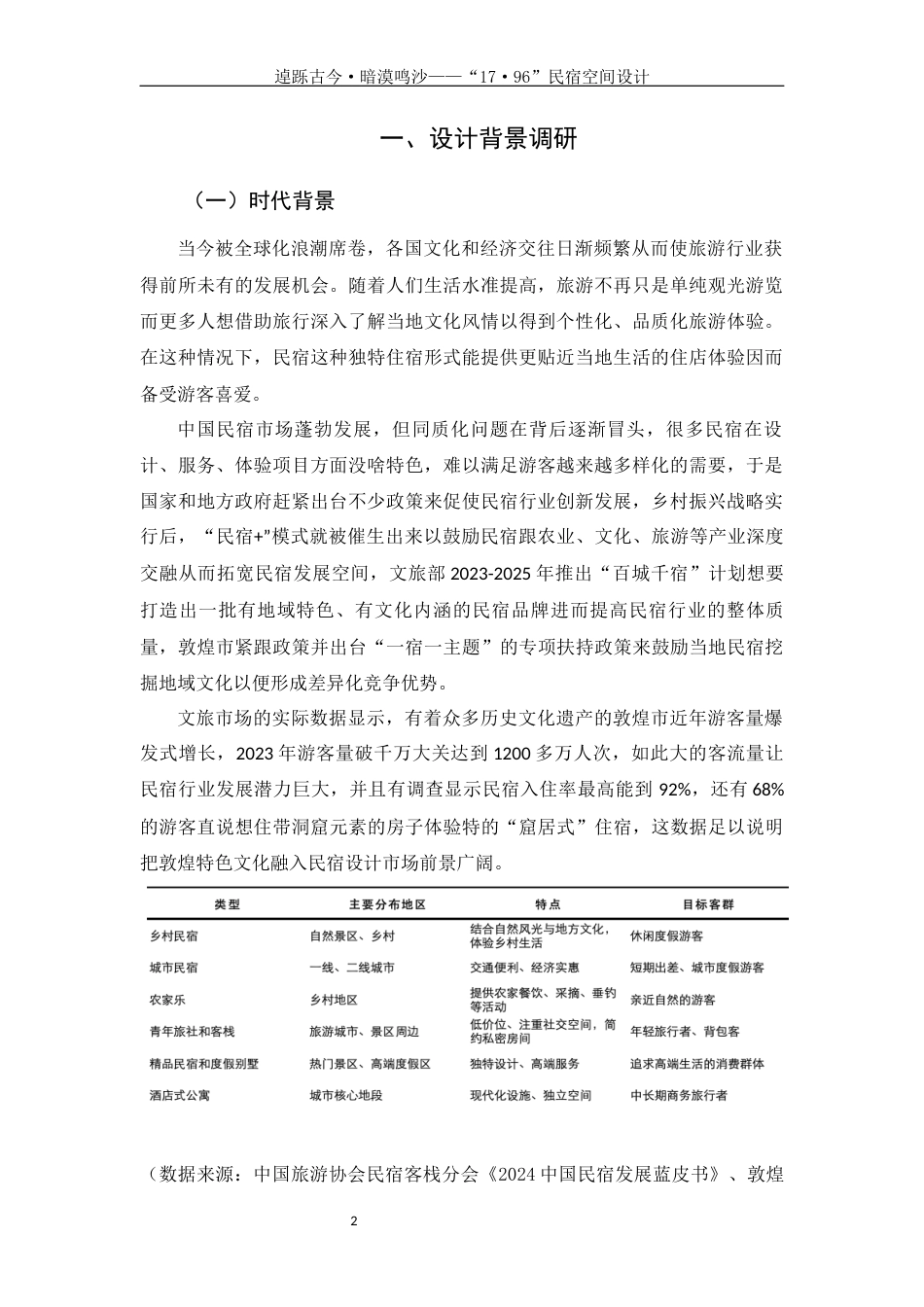 25年WH环境设计 逴跞古今·暗漠鸣沙—“17·96”民宿空间设计0.99-AI0.0定稿-约6809字符.docx_第3页
