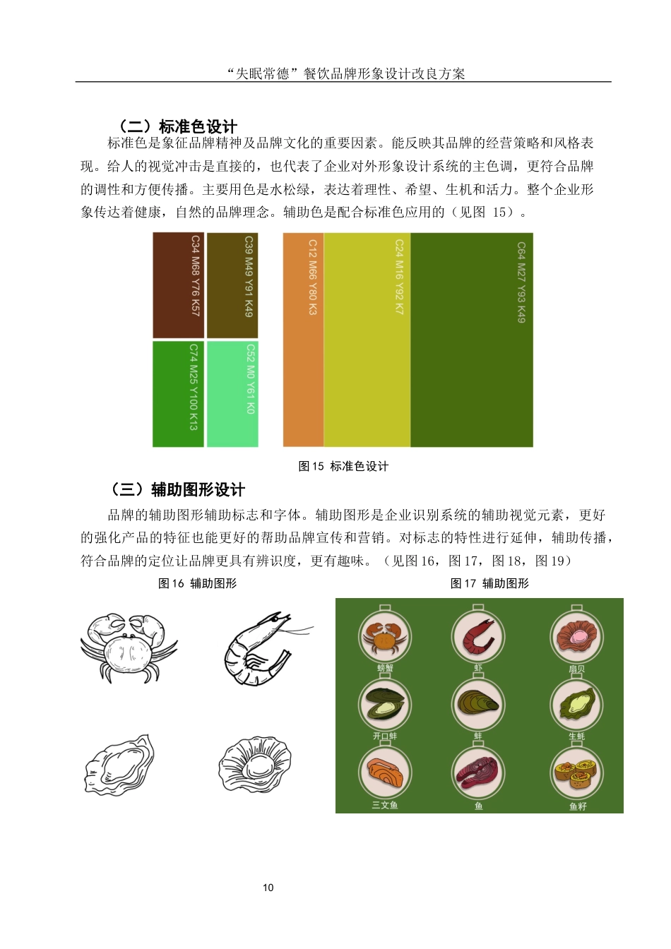25年WH视觉传达设计 “失眠常德”餐饮品牌形象设计改良方案6.16-AI30.29最终稿-约5932字符.docx_第9页