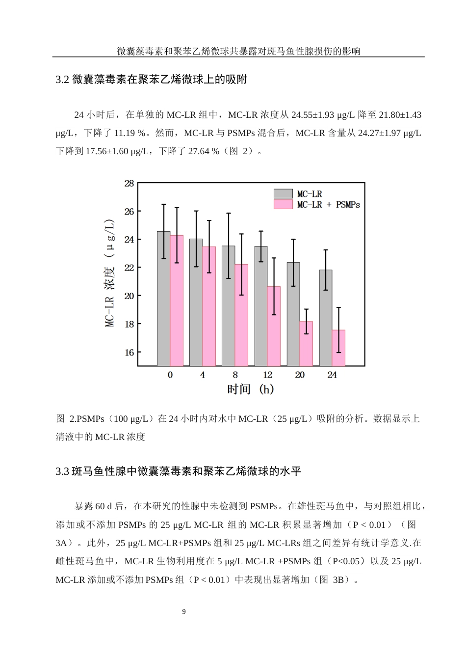 25年WH动物科学 微囊藻毒素和聚苯乙烯微球共暴露对斑马鱼性腺损伤的影响20.79-AI14.73最终稿-约15057字符.docx_第10页