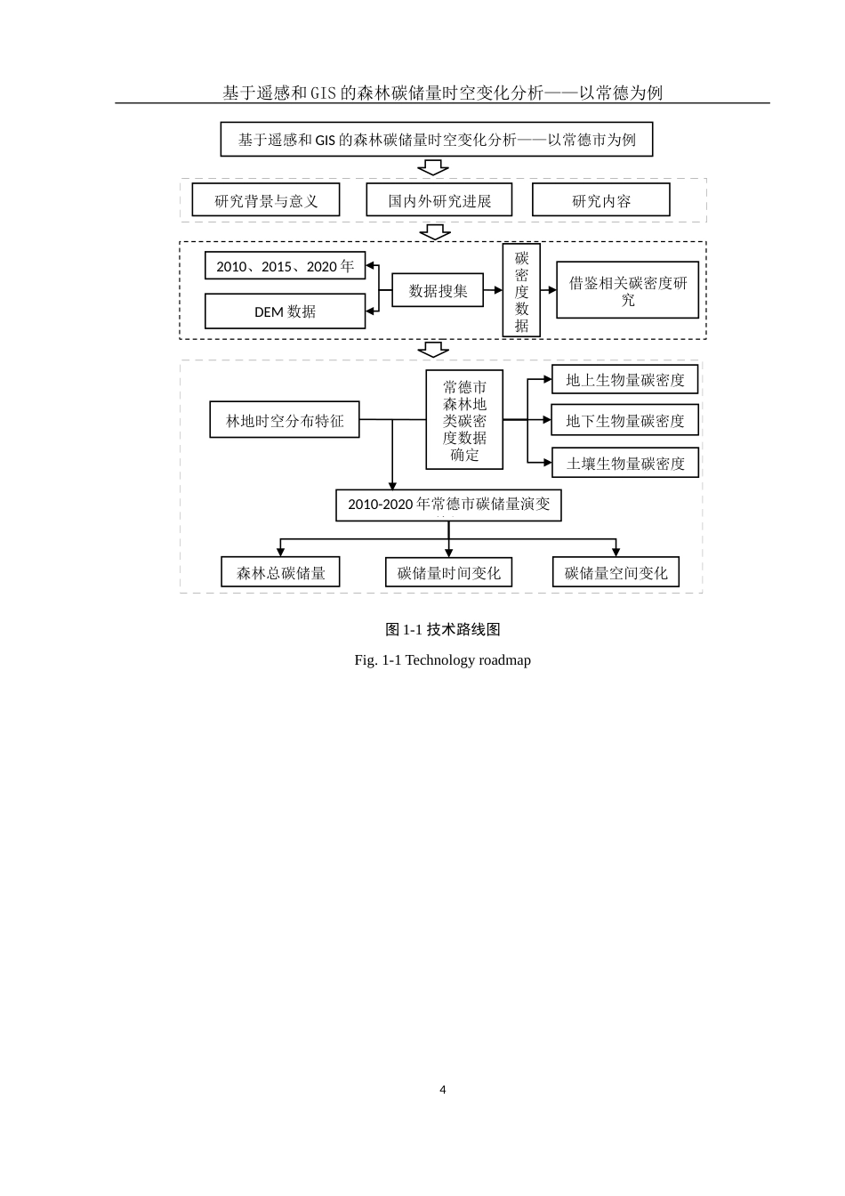 25年WH地理信息科学 基于遥感和GIS的森林碳储量时空变化分析 —— 以常德为例15.92-AI5.69定稿-约12182字符.docx_第7页