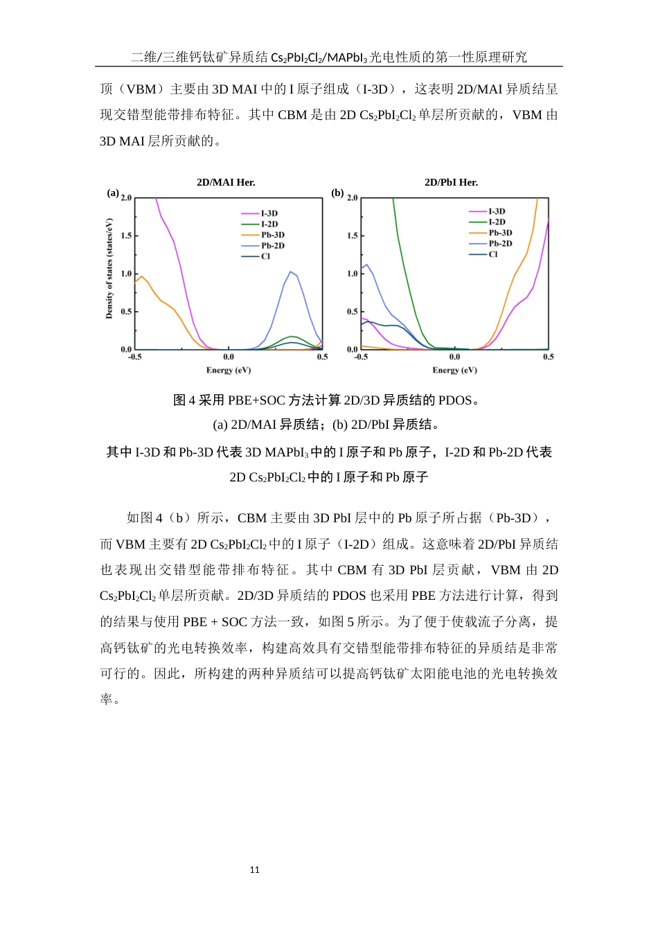 25年WH物理学 二维三维钙钛矿异质结Cs2PbI2Cl2MAPbI3光电性质的第一性原理研究11.91-AI6.41最终稿-约14003字符.docx_第10页