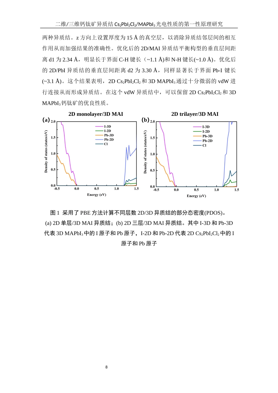 25年WH物理学 二维三维钙钛矿异质结Cs2PbI2Cl2MAPbI3光电性质的第一性原理研究11.91-AI6.41最终稿-约14003字符.docx_第7页