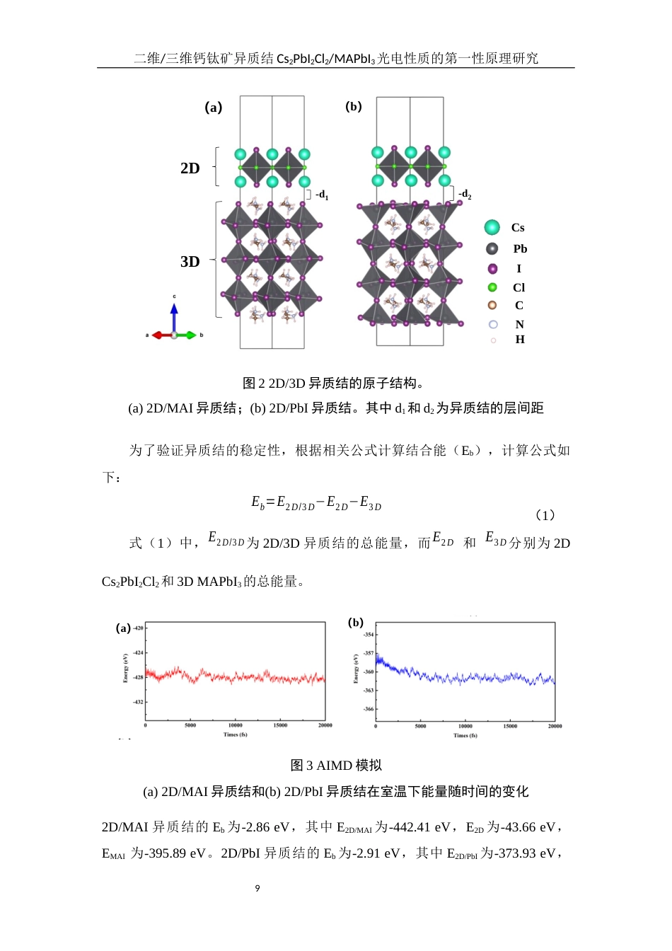 25年WH物理学 二维三维钙钛矿异质结Cs2PbI2Cl2MAPbI3光电性质的第一性原理研究11.91-AI6.41最终稿-约14003字符.docx_第8页