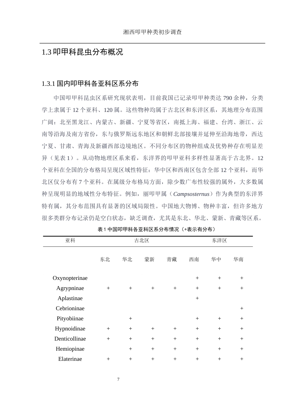 25年WH农学 湘西叩甲种类初步调查17.72-AI20.08定稿-约12729字符.docx_第9页