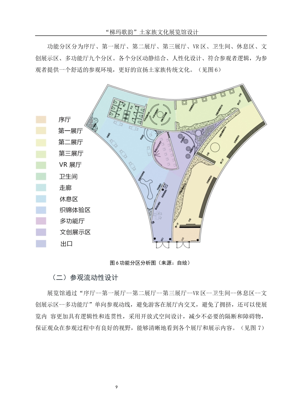 25年WH环境设计 “梯玛歌韵”土家族文化展览馆设计1.78-AI14.72定稿-约8800字符.docx_第10页