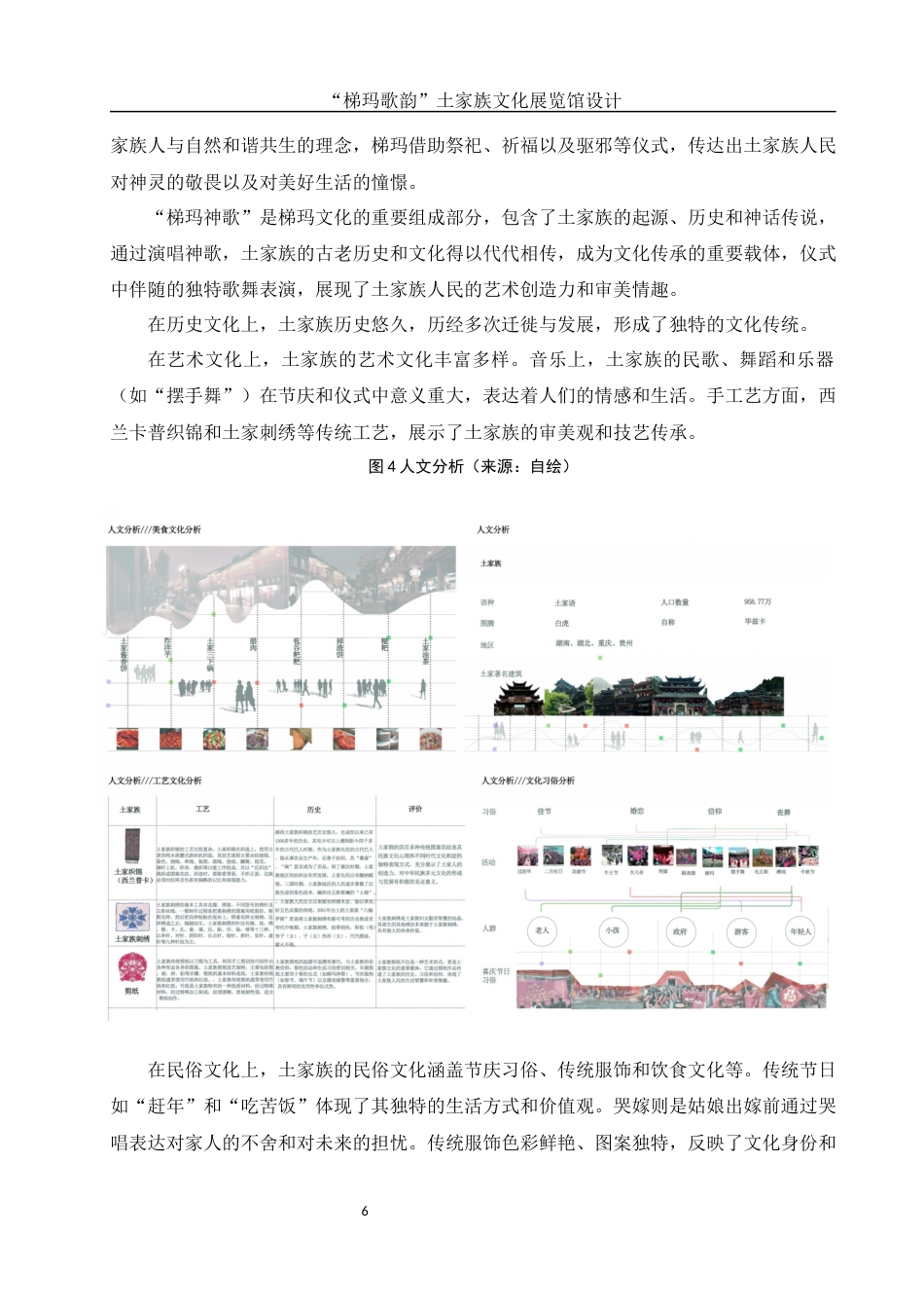 25年WH环境设计 “梯玛歌韵”土家族文化展览馆设计1.78-AI14.72定稿-约8800字符.docx_第7页