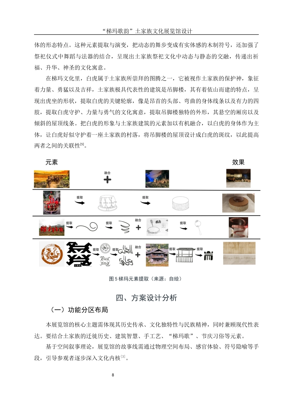 25年WH环境设计 “梯玛歌韵”土家族文化展览馆设计1.78-AI14.72定稿-约8800字符.docx_第9页