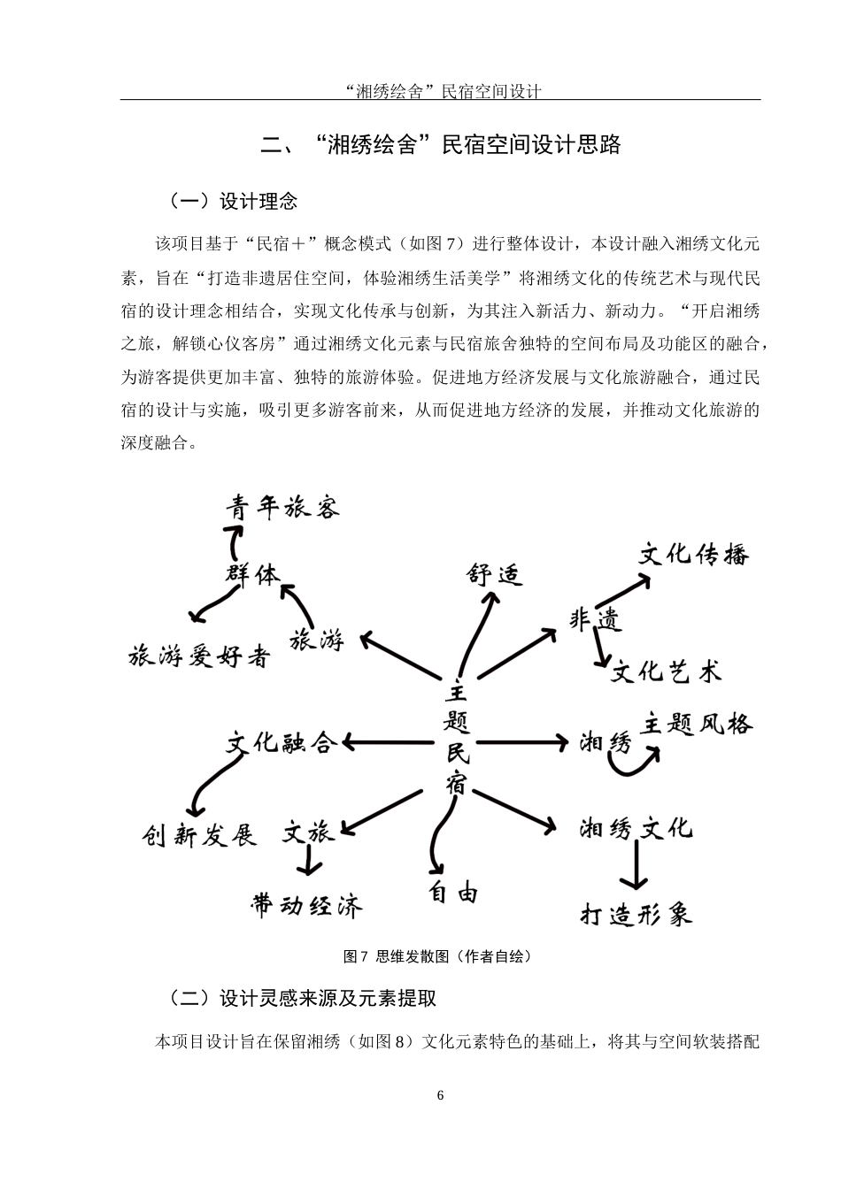 25年WH环境设计 “湘绣绘舍”民宿空间设计10.32-AI8.2最终稿-约8120字符.docx_第7页