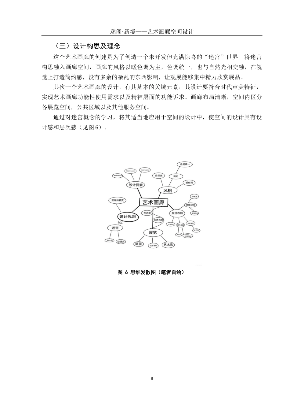25年WH环境设计 迷阁·新境——艺术画廊空间设计4.57-AI18.72定稿-约8189字符.docx_第10页