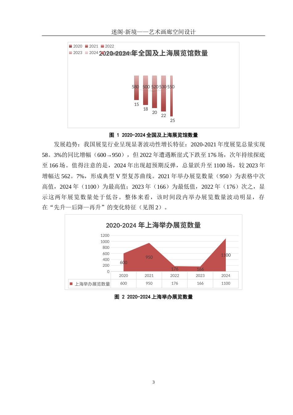 25年WH环境设计 迷阁·新境——艺术画廊空间设计4.57-AI18.72定稿-约8189字符.docx_第5页