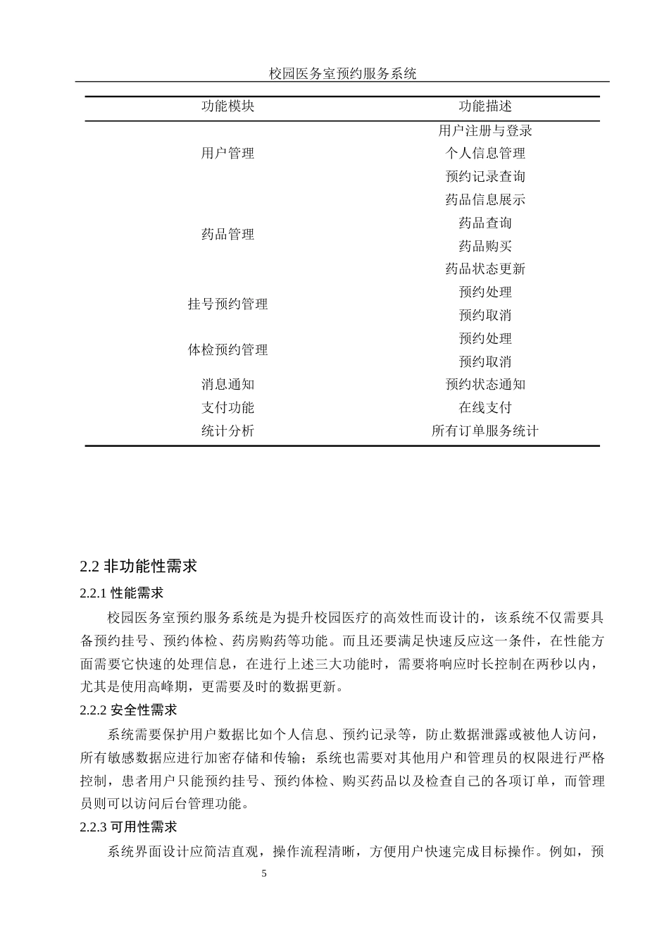 25年WH电子信息科学与技术 校园医务室预约服务系统20.59-AI12.02最终稿-约13242字符.docx_第7页