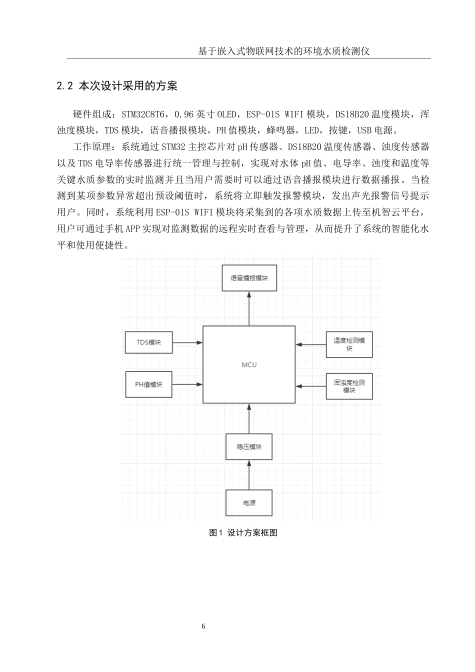 25年WH通信工程 基于嵌入式物联网技术的环境水质检测仪15.26-AI12.06最终稿.docx_第10页