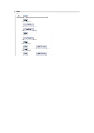 25年WH机械电子工程-巷道掘进液压锚杆钻机控制系统设计定稿.docx