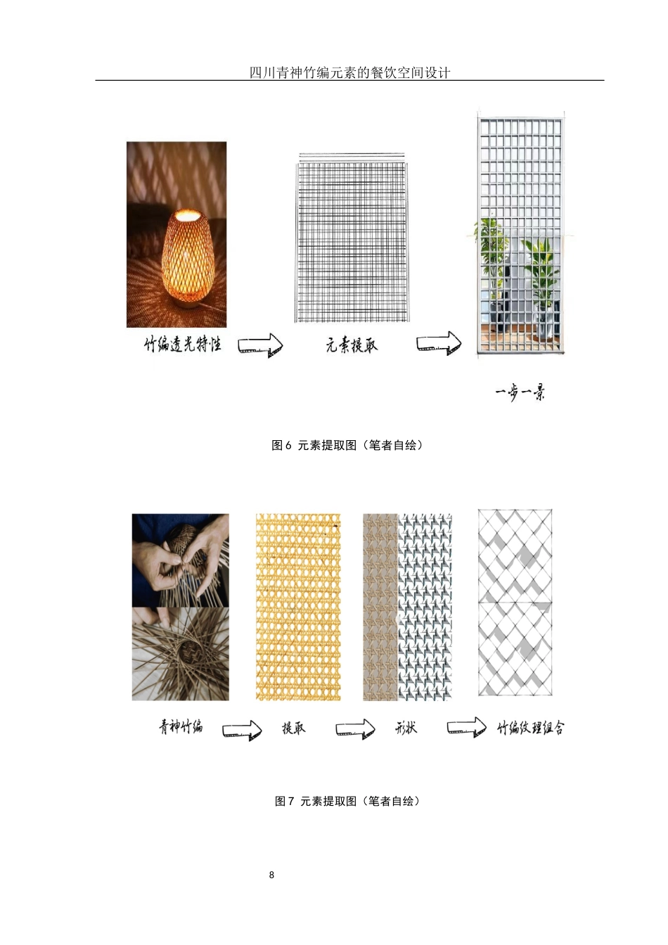 25年WH环境设计 四川青神竹编元素的餐饮空间设计17.23-AI30.58定稿-约7863字符.docx_第9页