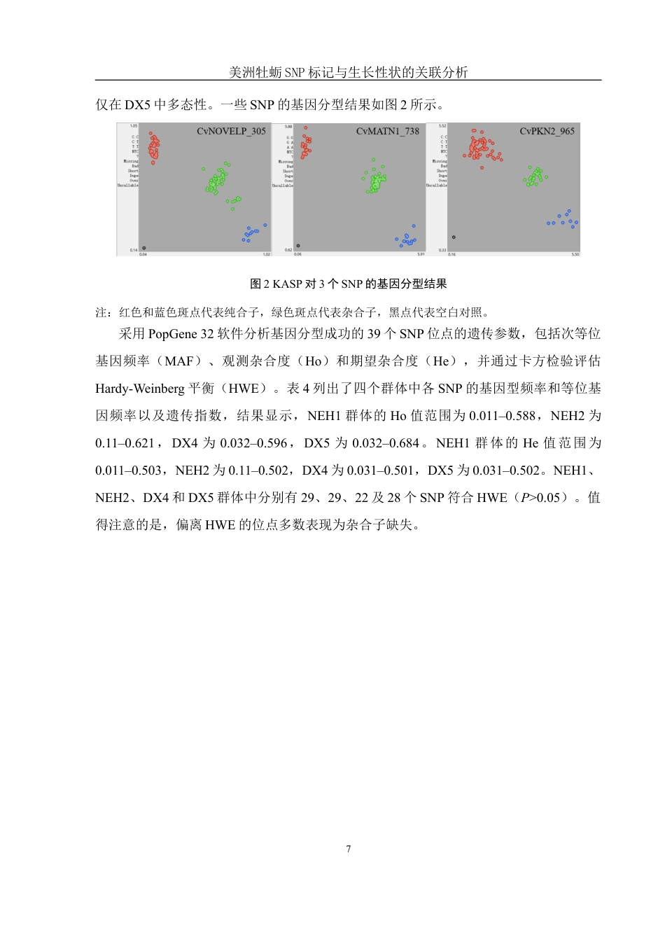 25年WH水产养殖学 美洲牡蛎SNP标记与生长性状的关联分析9.0-AI31.81最终稿-约14484字符.docx_第10页