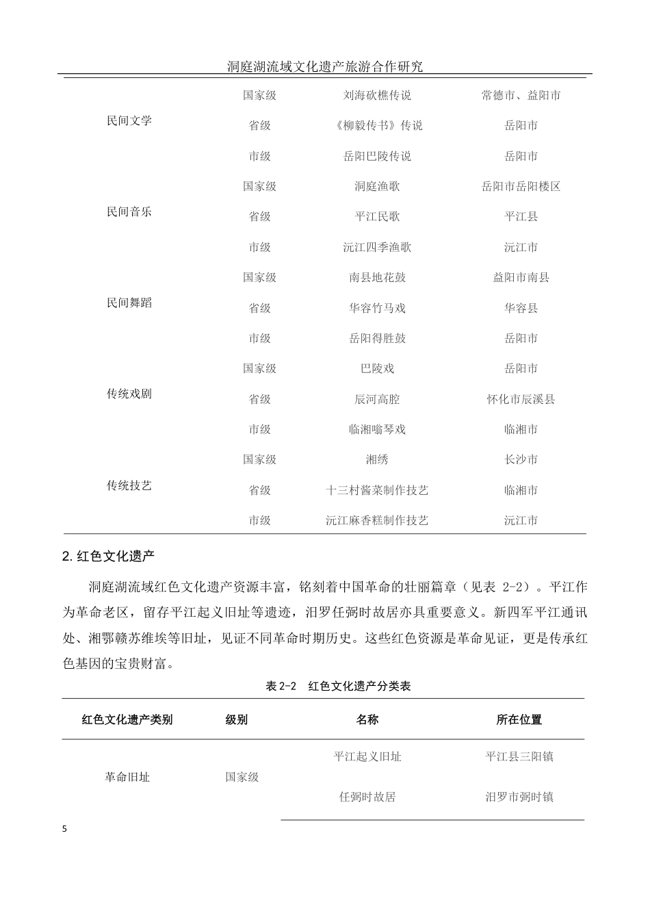 25年WH酒店管理 洞庭湖流域文化遗产旅游合作研究7.27-AI0.72最终稿-约18222字符.docx_第8页