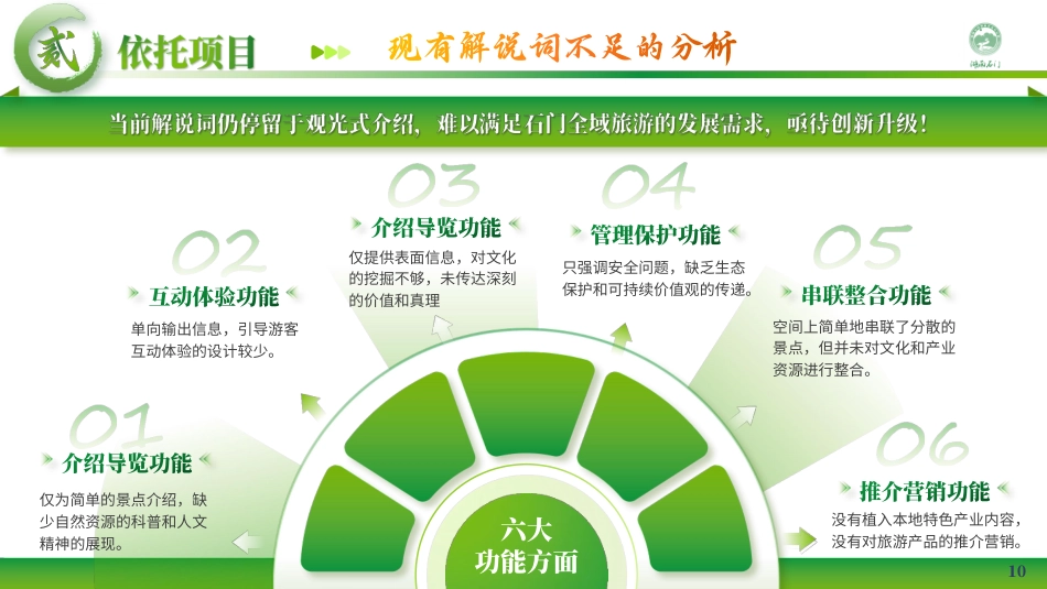 25年WH旅游管理 全域旅游背景下石门仙阳湖精品旅游航线解说词策划10.67-AI0.99最终稿-约11497字符.pdf_第9页
