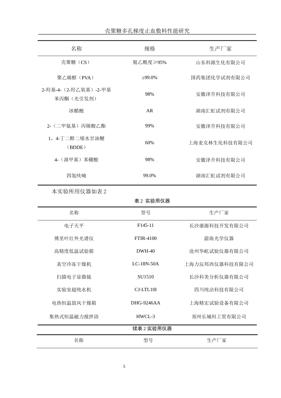 25年WH材料科学与工程 壳聚糖多孔梯度止血敷料性能研究13.17-AI6.36最终稿-约10692字符.docx_第7页