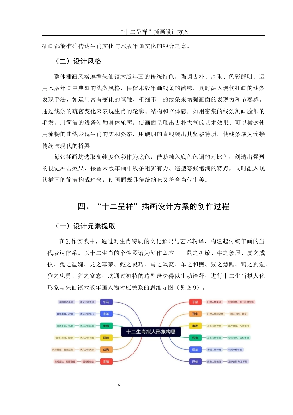 25年WH视觉传达设计 “十二呈祥”插画设计方案3.18-AI4.9最终稿-约8018字符.docx_第7页