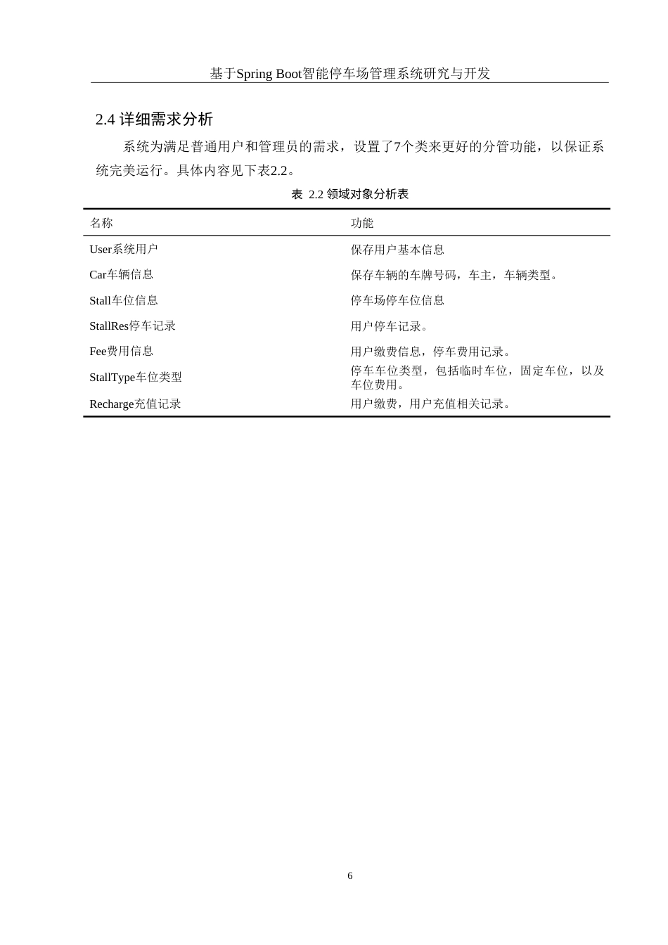 25年WH计算机科学与技术 基于SpringBoot智能停车场管理系统研究与开发9.98-AI20.24-约21216字符.doc_第10页