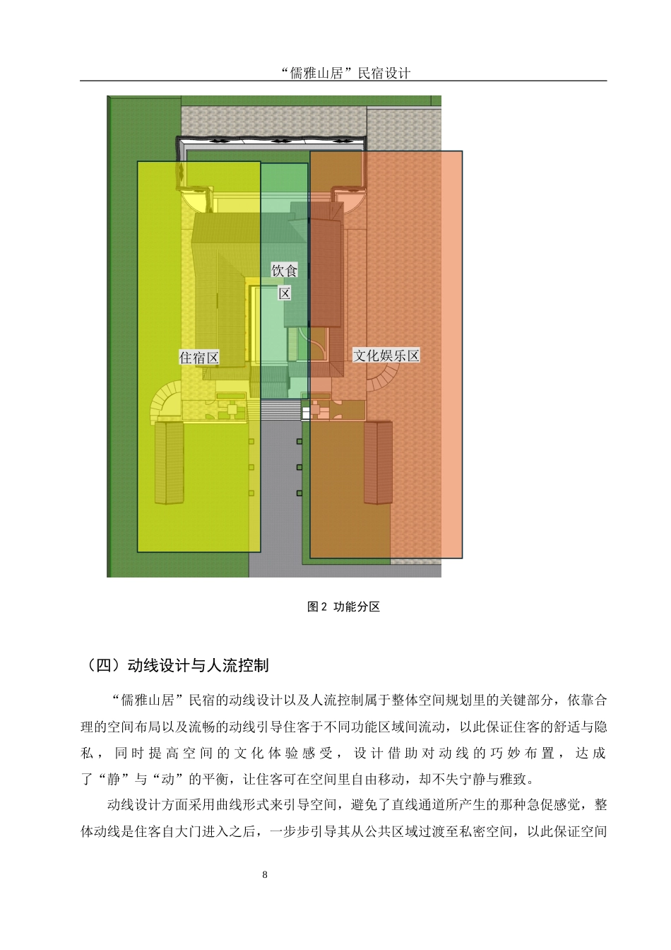 25年WH环境设计 “儒雅山居”民宿设计0.25-AI7.79最终稿-约11419字符.docx_第8页