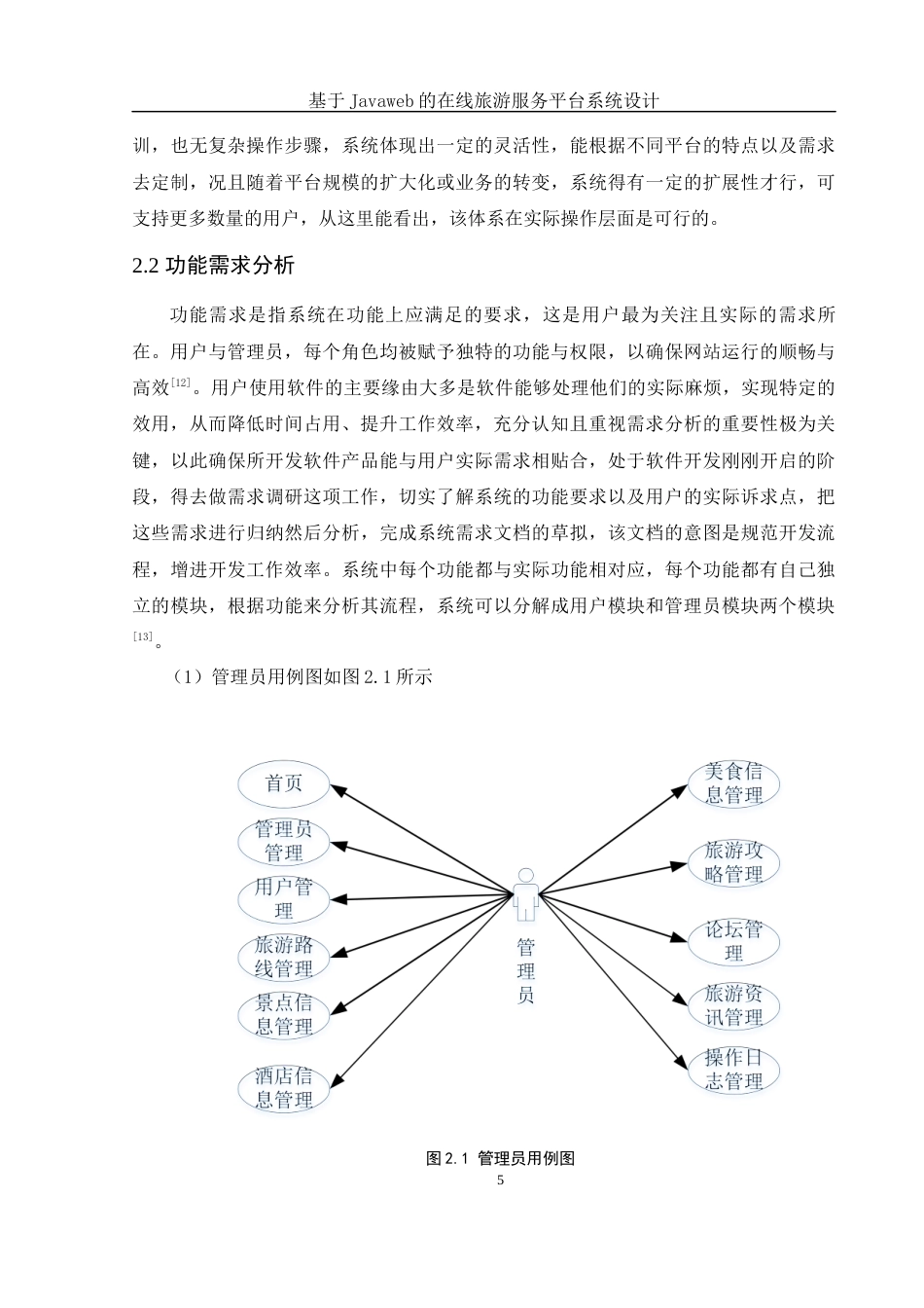 25年WH信息管理与信息系统 基于JavaWeb的在线旅游服务平台系统设计19.2-AI17.22最终稿-约12596字符.docx_第10页
