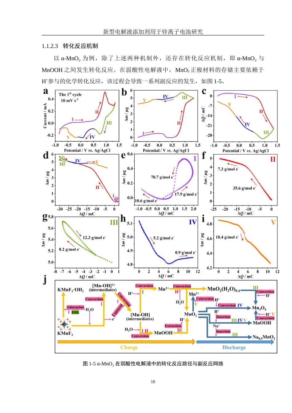 25年WH材料科学与工程 新型电解液添加剂用于锌离子电池研究15.94-AI34.47-约17033字符.doc_第9页