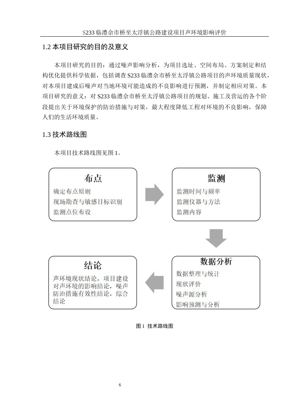25年WH环境科学 S233佘市桥至太浮镇公路建设项目声环境影响评价21.81-AI23.4最终稿-约16984字符.docx_第7页