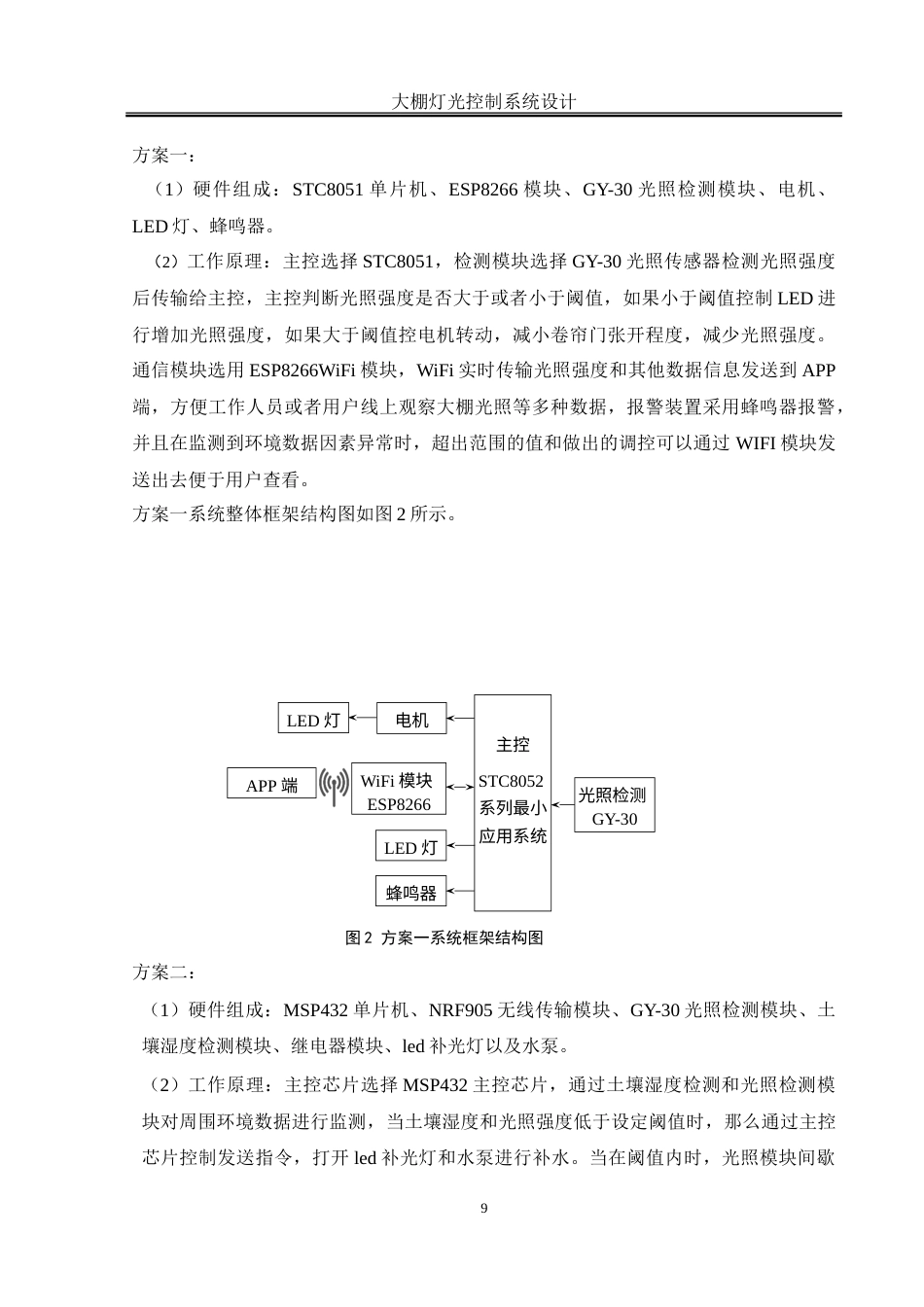 25年WH自动化-大棚灯光控制系统设计-约32206字符.doc_第10页