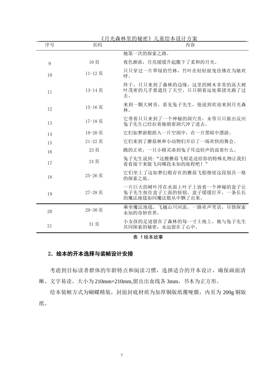 25年WH视觉传达设计 《月光森林里的秘密》儿童绘本设计方案1.91-AI10.04最终稿-约7315字符.docx_第8页