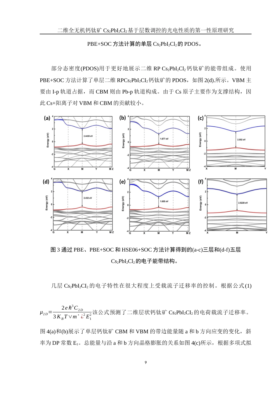 25年WH物理学 二维全无机钙钛矿Cs2PbI2Cl2基于层数调控的光电性质的第一性原理研究17.81-AI6.07最终稿-约16737字符.docx_第10页