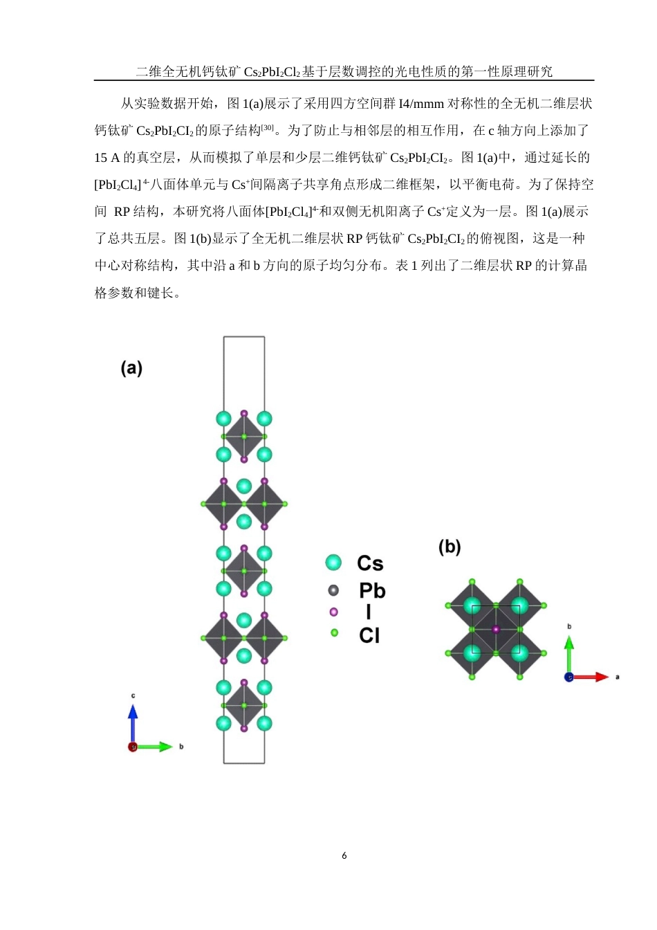 25年WH物理学 二维全无机钙钛矿Cs2PbI2Cl2基于层数调控的光电性质的第一性原理研究17.81-AI6.07最终稿-约16737字符.docx_第7页