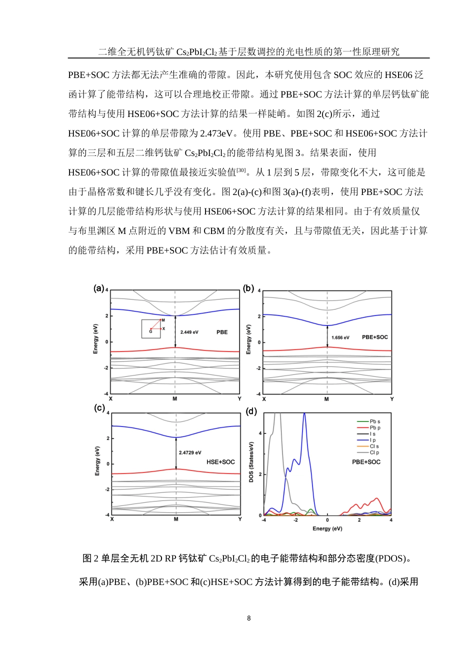 25年WH物理学 二维全无机钙钛矿Cs2PbI2Cl2基于层数调控的光电性质的第一性原理研究17.81-AI6.07最终稿-约16737字符.docx_第9页